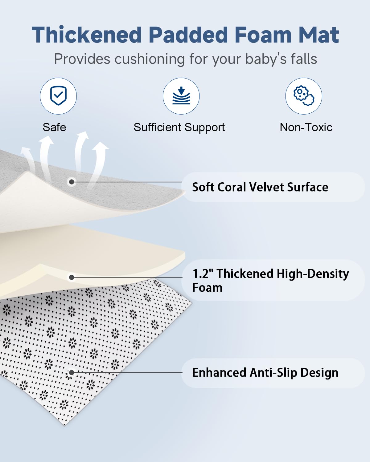 SEPARO Thick Baby Play Mat for Floor,50 x 50 Playpen Mat,Tummy Time Foam Mats,Ultra Soft Support & Plush Feel,Easy Care with Non-Slip Cushioned for Infant,Kids and Toddler Crawling,Grey