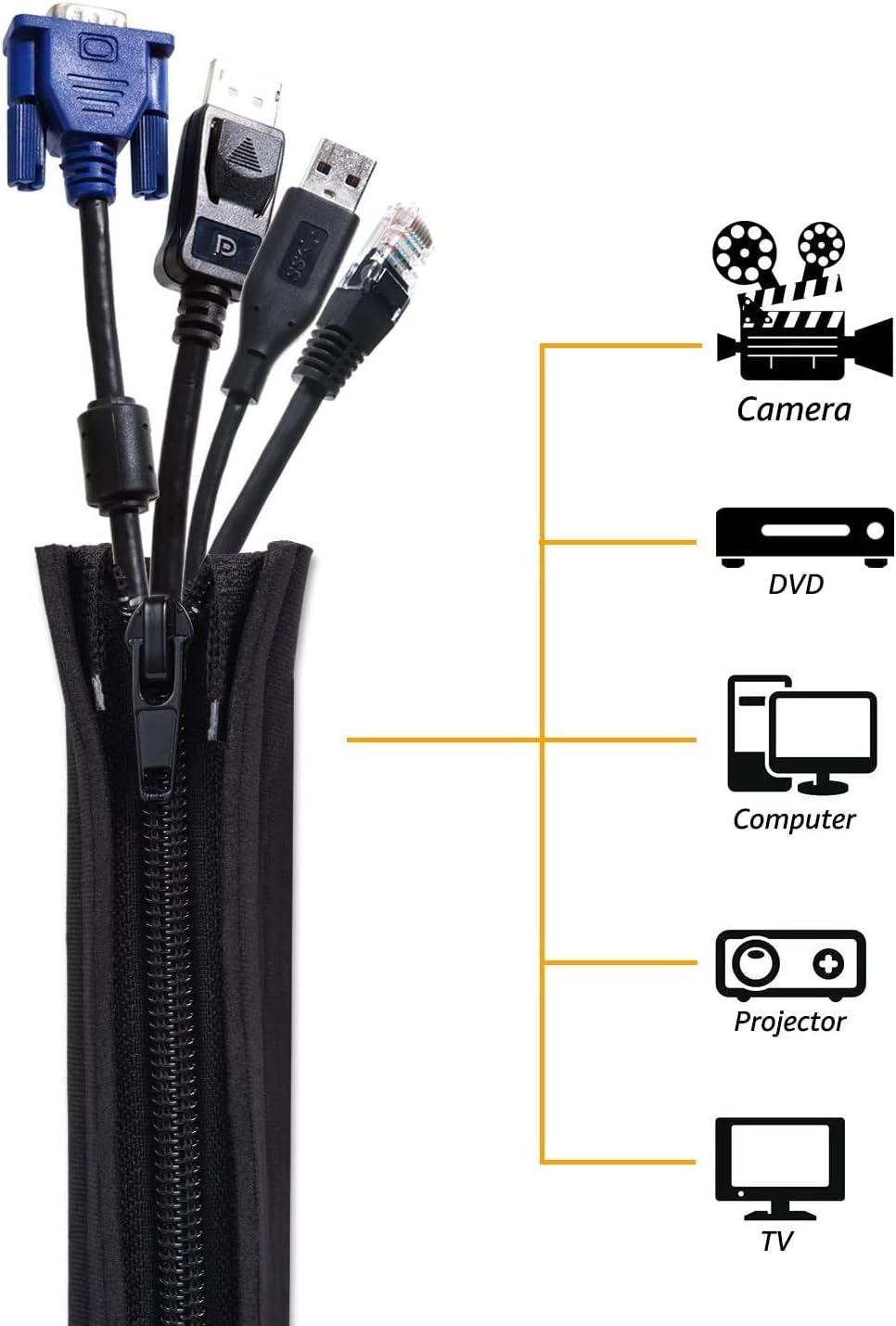Bestfy Cord Organizer System Cable Management Sleeve, 19.5 inch, Wire Cover with Zipper, Cable Wrap, Cord Sleeves for TV, Computer, Office, Home Entertainment, 4 Pack: Home Audio & Theater