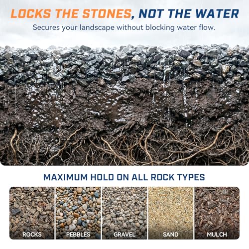 Mulch and Rock Glue for Landscaping with Electric Sprayer, 1 Gallon Ready-to-Use Gravel Glue, Weather-Resistant Outdoor Mulch Binder for Pea Gravel, Pebbles, River Rock, Patios, Gardens, Walkways