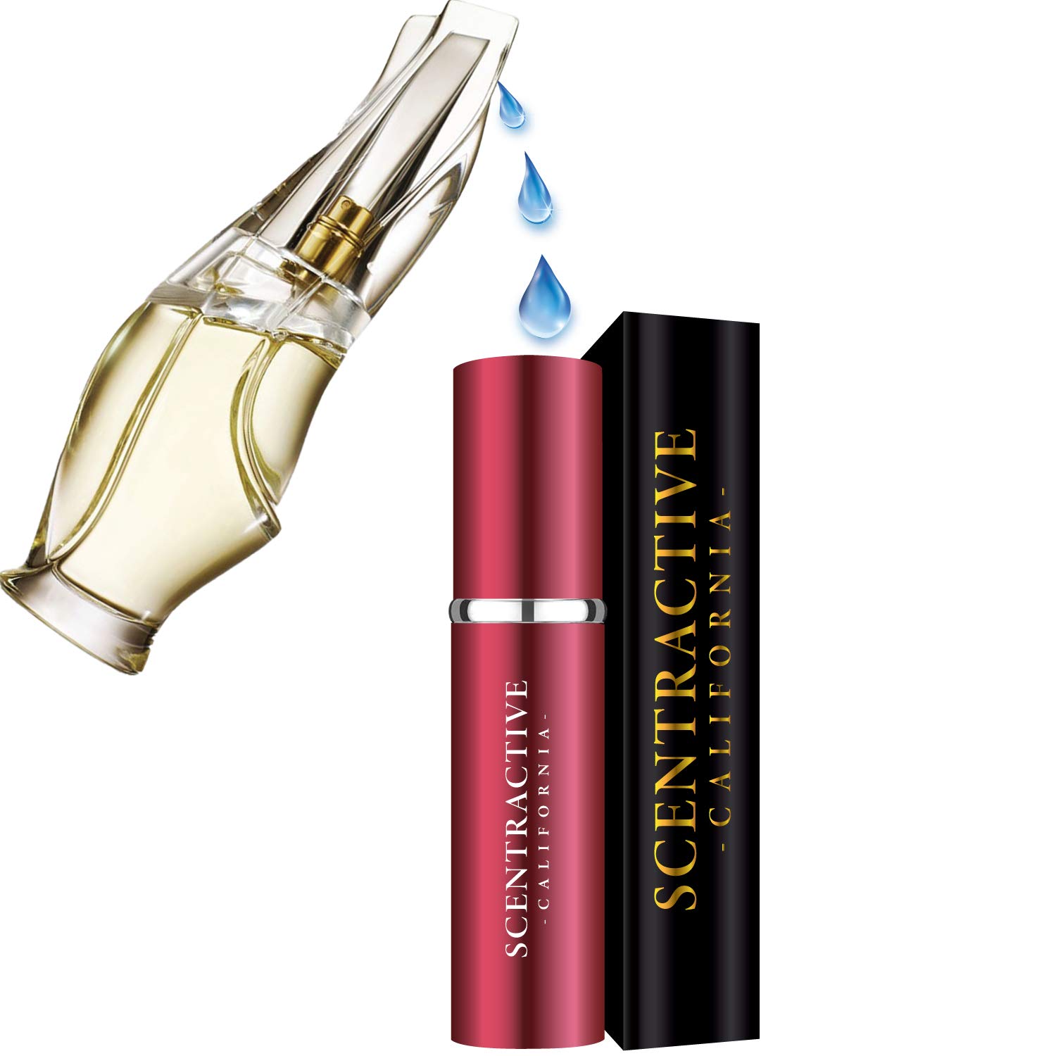 Which Is The Best Travel Size Fragrance Mist