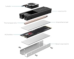 ineo Aluminum M.2 2280 SSD Heatsinks with 20mm Fan