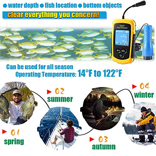 Lucky Portable Fish Finder Détecteur De Poissons Dispositif Portatif Détecteur De Profondeur Pour Bateau Kayak Canoë Ponton Jon Bateau Jet Ski Flotteur Tubes Sondeur Pour La Pêche Sur Glace Surf Pêche
