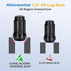 Dynofit 1/2-20 Lug Nuts Set for Liberty Grand