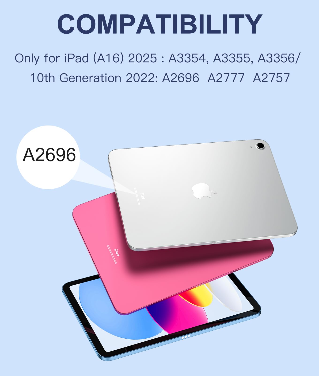 Compatible for iPad 11th 10th Generation Case with Keyboard, Folio Cover with Pencil Holder, Multi-Touch Trackpad, 7 Color Backlit, Detachable Keyboard for iPad (A16) 11th/10th Gen (Navy Blue)