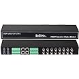 BeElion 16 Channel Video Balun BNC to RJ45 Passive Transceiver Converter for CCTV DVR Camera System, BNC| RJ45| CAT5 Connector