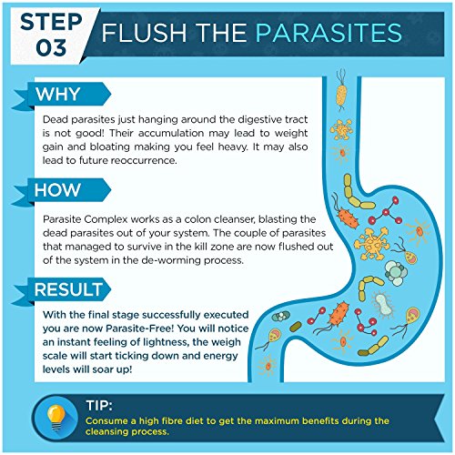 Ultimate Parasite Cleanse for Humans 10 Day Adult Detox to Eradicate Worms, Pinworms, Parasite