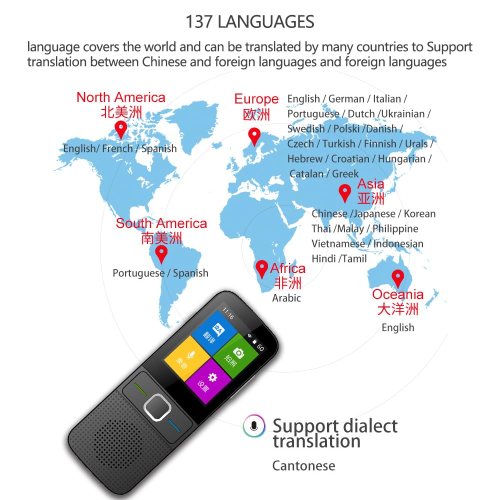 Language Translator Device, Portable Instant Language Translator Support WiFi/Bluetooth/Offline Two- Way Real Time Online 137 Languages with 2.4 Inch Touch Screen Recording Smart Translator