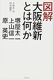 図解 大阪維新とは何か
