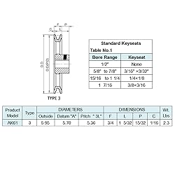 CMFG AK6158 Bored-to-Size V Belt Sheaves