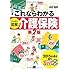 これならわかる<スッキリ図解>介護保険 第2版 (2015年版)