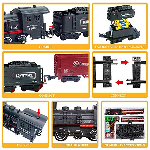 2 TEMI+Electronic+Railway+Locomotive+Operated