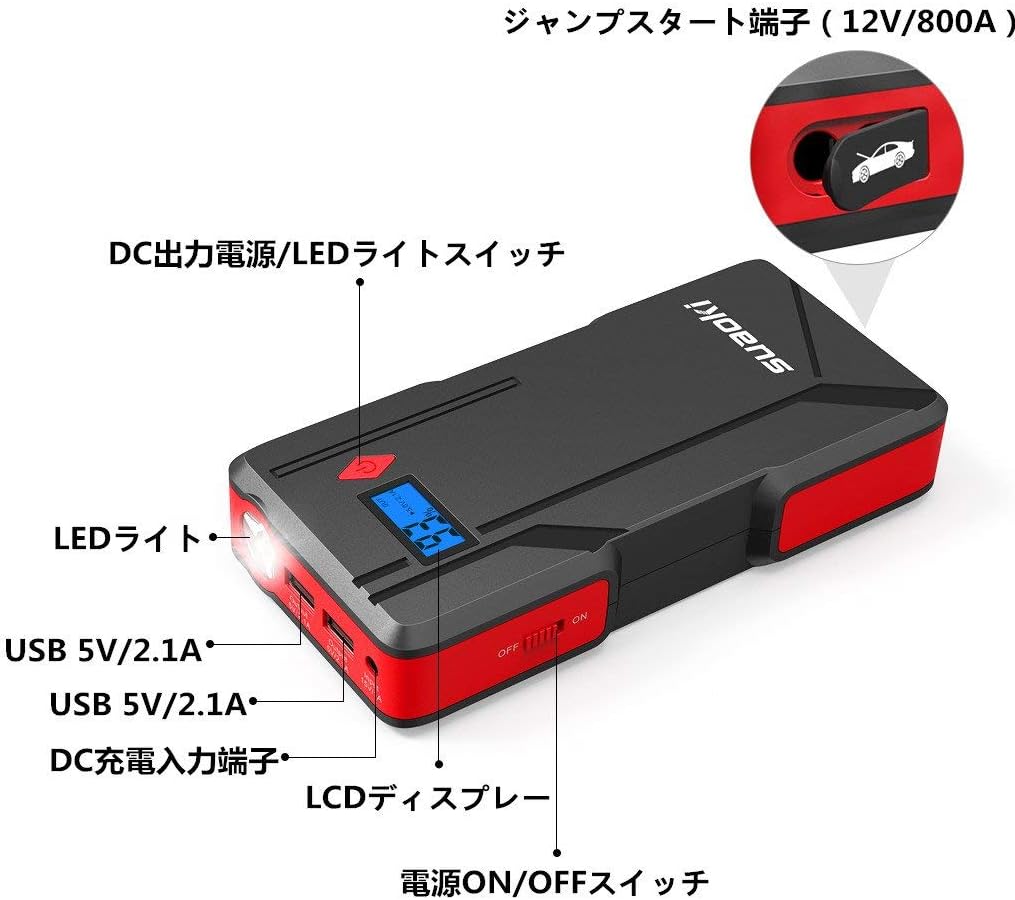 エンジンスターター suaoki. P6 送料無料 ジャンプスターター P6 suaoki 一発でエンジンかかり 強力始動電流800A 大