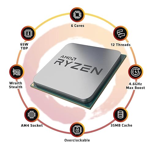 AMD Ryzen 5600X Desktop Processor Cores up to 35MB