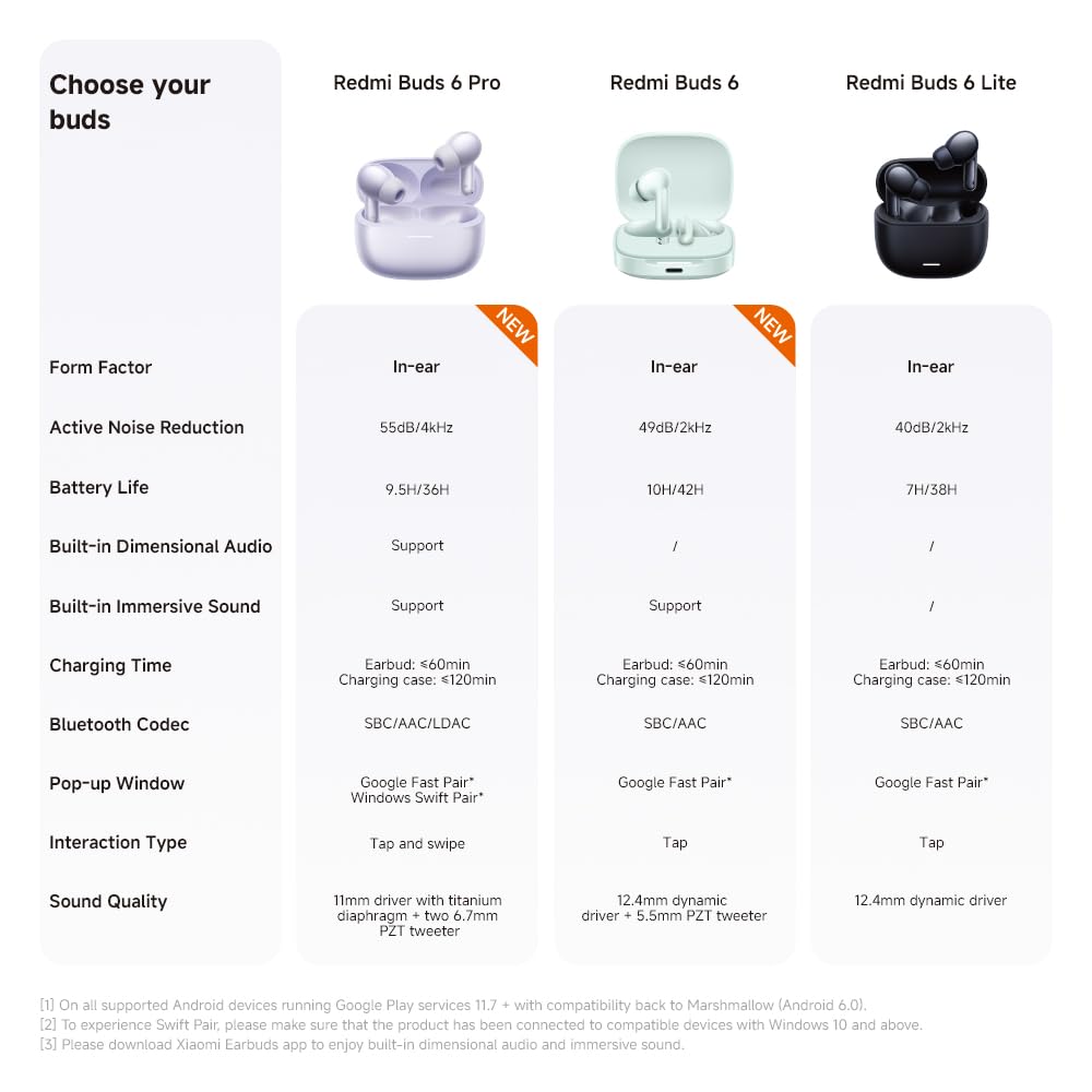XIAOMI Redmi Buds 6 – Kabellose Bluetooth-In-Ear-Kopfhörer, Dual-Treiber, immersiver Sound, 49 dB aktive Geräuschunterdrückung, bis zu 10h+42h Akkulaufzeit, IP54, Schwarz 9