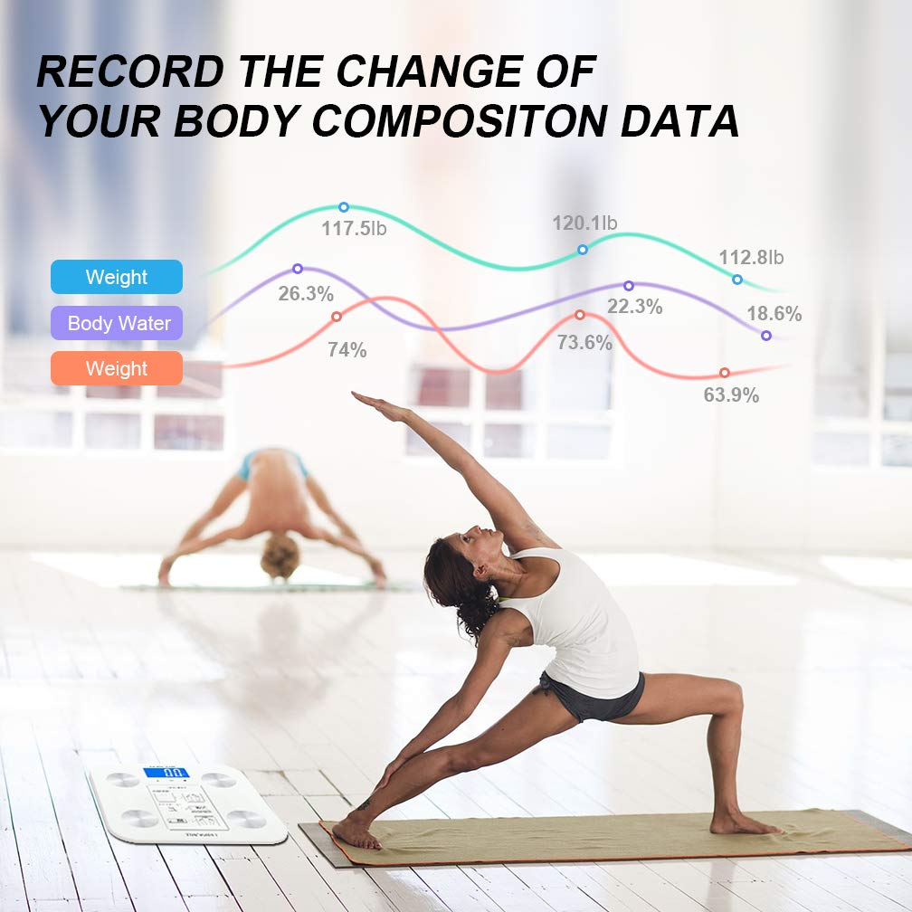 Muscle 400 lbs Fat Loss Monitor BMI Fat Water Black Digital Bathroom