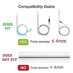 Temperature Probe Spool for BBQ Thermometer with