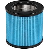 Nispira True HEPA Replacement Filters, Compatible with TOPPIN TPAP002 Air Purifier Comfy Air C1, Compared to Part# TPFF002, 1-Pack