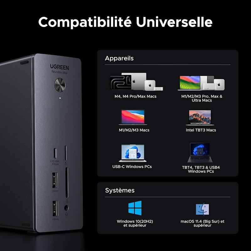 Revodok Max 213 Docking Station Thunderbolt 4 Double Écran Extension