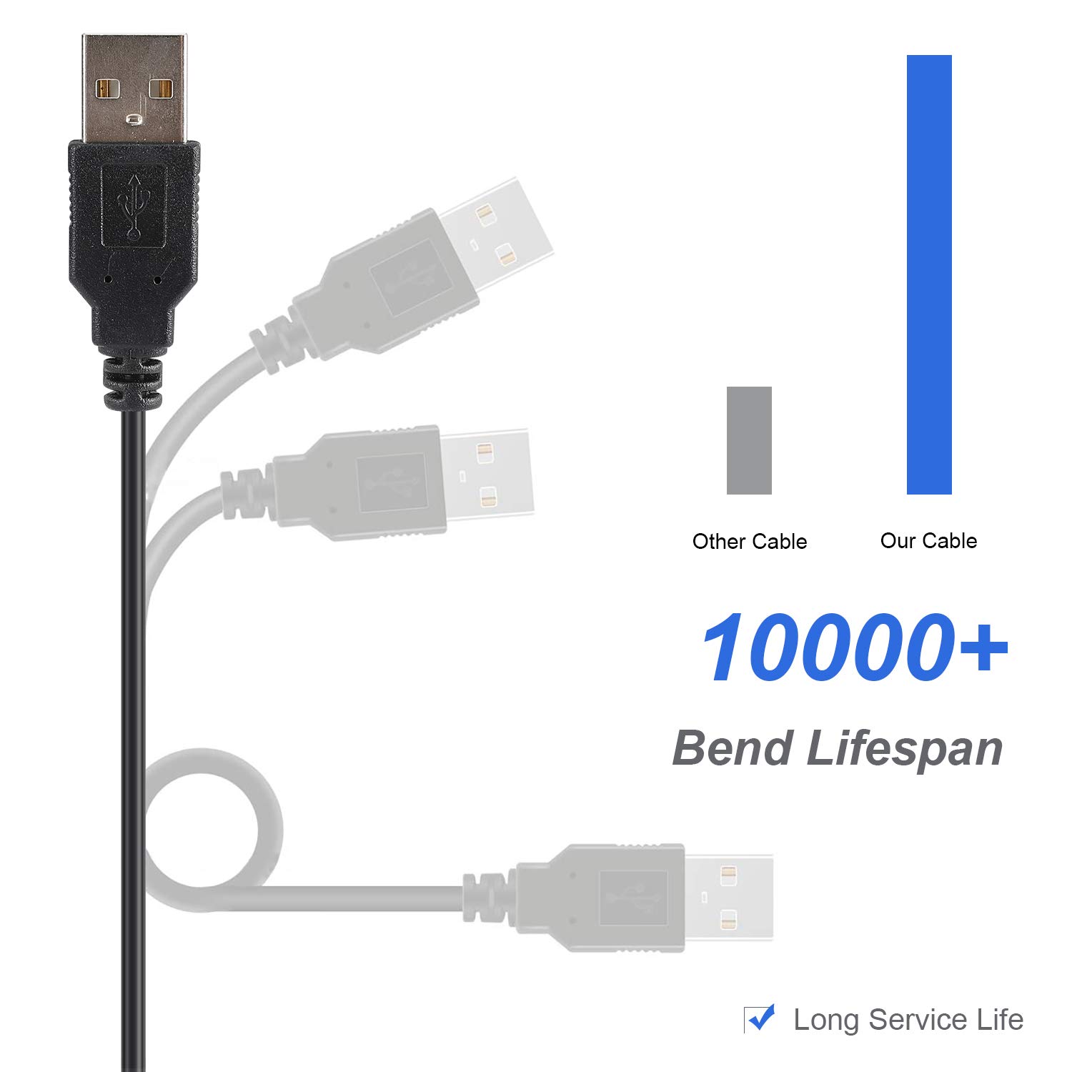 CSTESVN 2 in 1 USB Charger Cable for Nintendo DS Lite, New 3DS(XL/LL), New 3DS, 3DS(XL/LL), 3DS, New 2DS(XL/LL), 2DS, DSi(XL/LL), DSi(NOT Compatible with Nintendo DS)