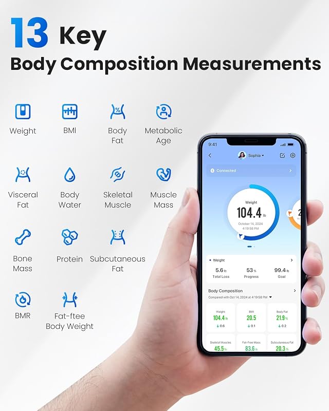 Balance Pese Personne 180kg, Balance Connecté Bluetooth Pese Personnes Impédancemètre, 13 Analyses de la Composition Corporelle, à Synchroniser avec Une Application, Nero
