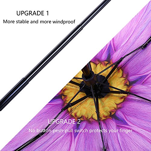 MuNiSa Mini Travel Sun Rain Umbrella Compact Parasol Lightweight Portable Outdoor Golf Umbrella with 95% UV Protection
