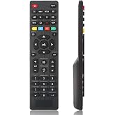 Universal TV Remote Control Replacement for Samsung/LG/Philips/TCL and More | Fits for Hisense/Haier/Sanyo/RCA/JVC/Insignia/Westinghouse/Hitachi/Magnavox/Seiki/Panasonic and Other Brands Smart TVs