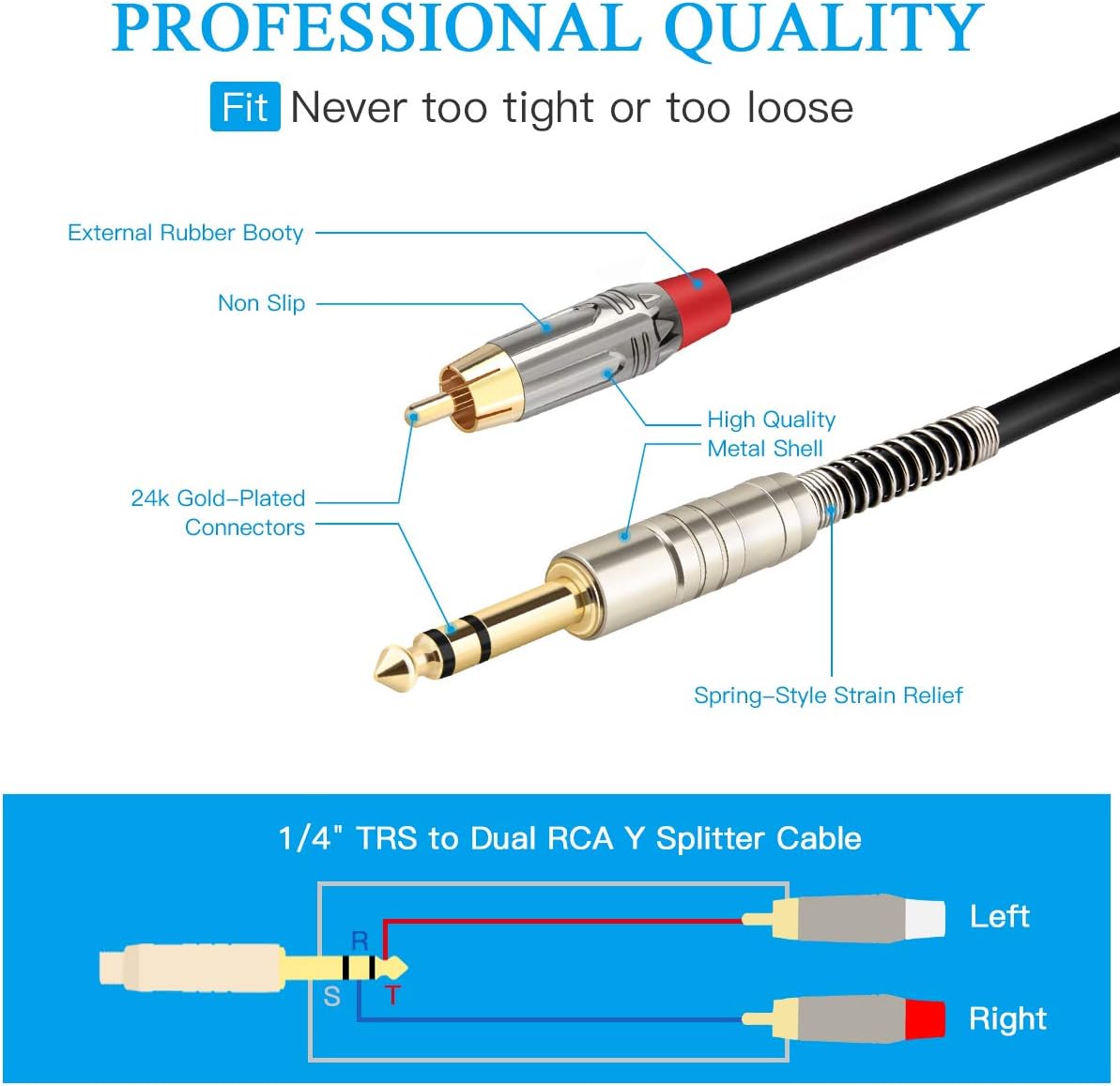 JOLGOO 1/4" TRS to Dual RCA Insert Cable, Male 6.35mm 1/4" TRS to 2RCA Y Splitter Patch Microphone Cable, 3.3 Feet: Industrial & Scientific