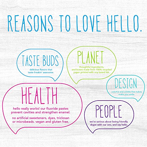 6 Hello+Oral+Care+Sensitivity+Toothpaste