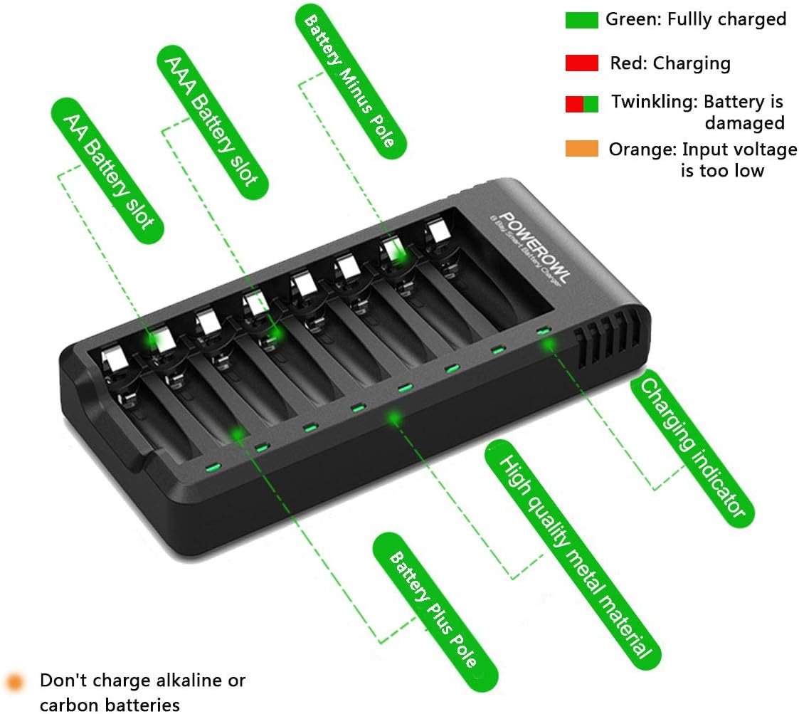 POWEROWL 8 Bay AA AAA Battery Charger (USB High-Speed Charging, Independent Slot) for Ni-MH Ni-CD Rechargeable Batteries (No Adapter): Home Audio & Theater