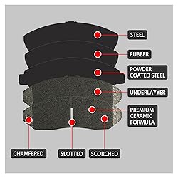 SIPAUTEC-8pcs Front and Rear Ceramic Disc Brake