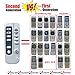 BlastCase BCHBU8 Replacement for Frigidaire Air Conditioner Remote Control Listed in The Picture, Multi