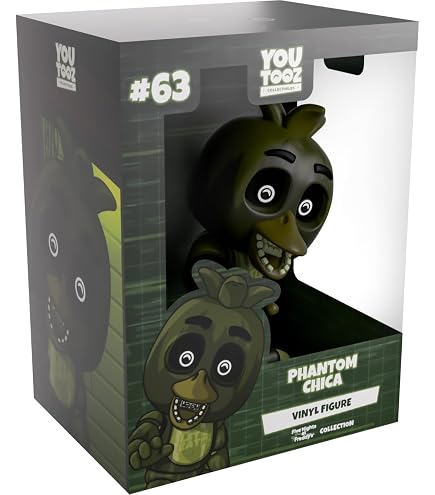 Amazon.com: Youtooz: Five Nights at Freddy's Collection - FNAF