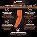 B-Driven Pro-Fit Sports Compression Arm Sleeve for Men Women & Youth Camouflage Designs – Support Circulation & Cooling for Baseball, Football, Basketball, & Outdoor Sports Protective Sleeve (Single)