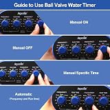 Aqualin Hose Water Timer with 2 Outlets for Garden Irrigation System view 4