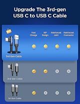 AINOPE AP544-2M Type C Cable 2-Pack 6.6ft Right Angle Nylon Braided view 4