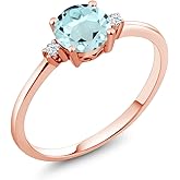 Gem Stone King 10K Rose Gold Sky Blue Topaz and White Created Sapphire Solitaire Engagement Ring For Women (0.93 Cttw, Round 6MM, Gemstone November Birthstone)
