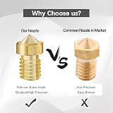 SIMAX3D 30pcs V6 Nozzle Brass 3D Printer Nozzles 0.2-1.0mm Cleaning Needles Kit view 4