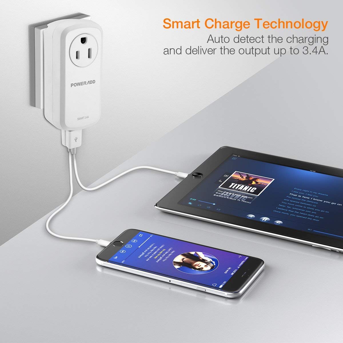 [UL Listed] Poweradd Portable 360 Degree Swivel Outlet Surge Protector 100-240V with 2-Port 3.4A USB Wall Charger, 15A/1875W - White