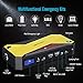 DBPOWER 800A Peak 18000mAh Portable Car Jump Starter (up to 7.2L Gas/5.5L Diesel Engine) Portable Battery Booster with LCD Screen, Storage Temperature 95°F (Yellow)