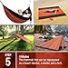 MsForce Double Camping Hammock Waterproof Lightweight Parachute 240T Portable Hammock, 2 Heavy-Duty 1500 lbs Capacity Carabiners, with 2 Tree Straps for Outdoor Backpacking Indoor 118