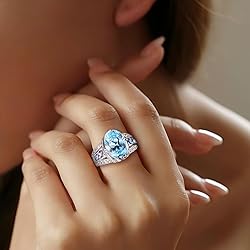 AGRULE March Birthstone Rig 11.39 Carat Statement