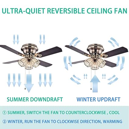 Anfersonlight 52in Indoor Classical Ceiling Fan With Light Kit And