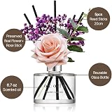 Cocod'or Lovely Peony Reed Diffuser 200ml with Preserved Flower Sticks view 3