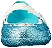 crocs Keeley Frozen Flat (Toddler/Little Kid),Pool,7 M US Toddler