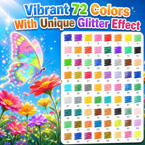 Zaztytoy Acrylic Glitter Markers 72 Colors, 36 Double-Ended Markers Kit with 2 Coloring Books, Painting Stone and DIY Bag, for Wood, Ceramic, Paper and Canvas