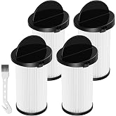 Pre-Motor Filter Fits EyeVac Home Pro Pet Air Plus NeoVac Elite Vacuum HEPA | For NeoVac Elite Touchless Stationary Vacuum Fo