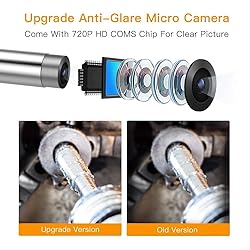 Teslong Industrial Endoscope with 4.5inch IPS