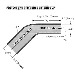 I33T Universal 3-Ply High Performance 45 Degree