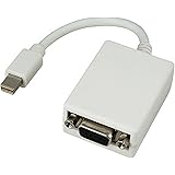 Mini Displayport to VGA Cable Adapter for Apple Macbook, Macbook Pro, iMac, Macbook Air, and Mac Mini