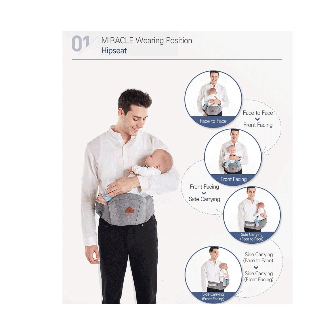 i angel miracle 4 in 1